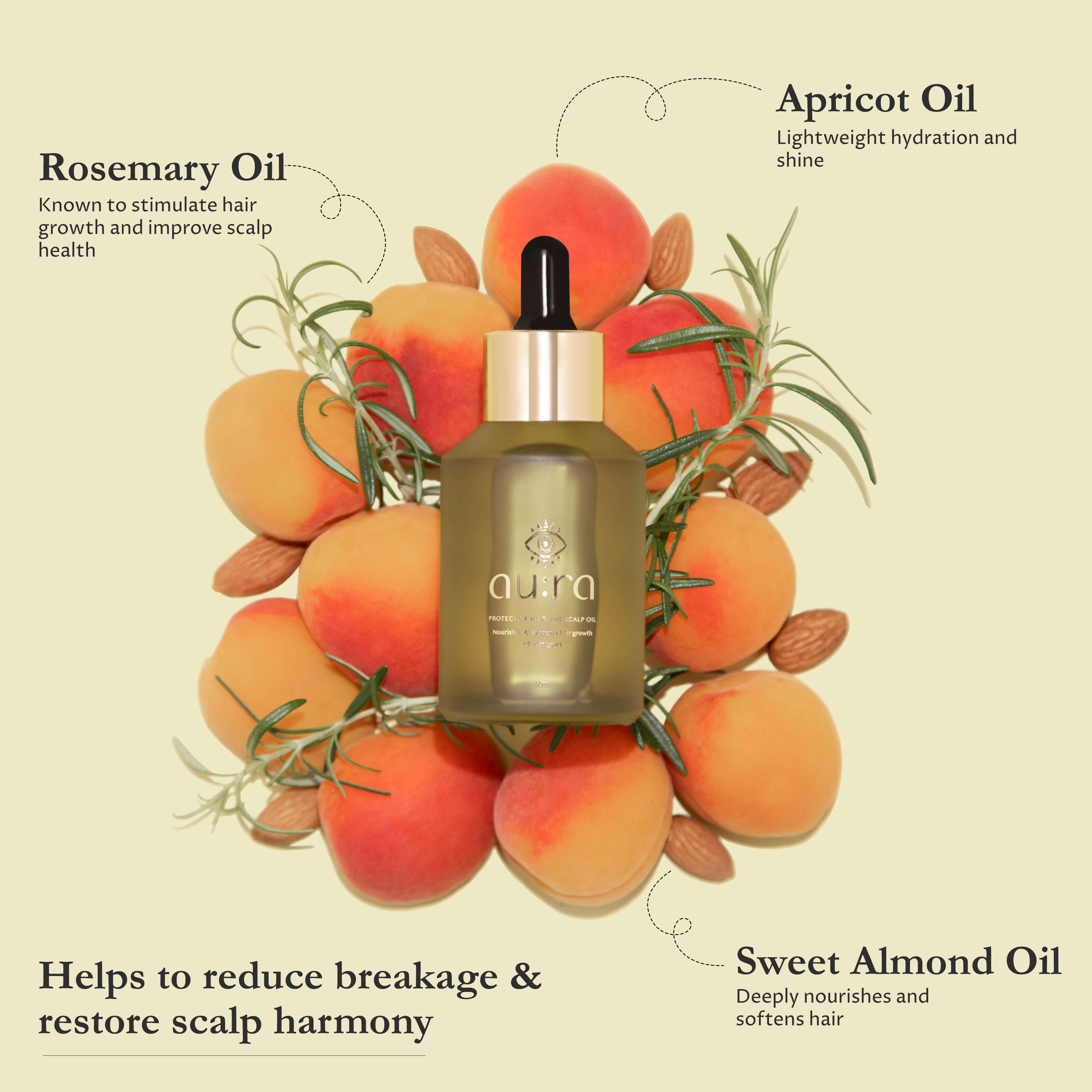 Protective Hair & Scalp Oil